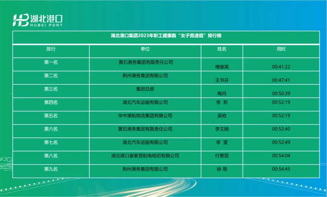 首页|壹号娱乐 - 相信品牌的实力