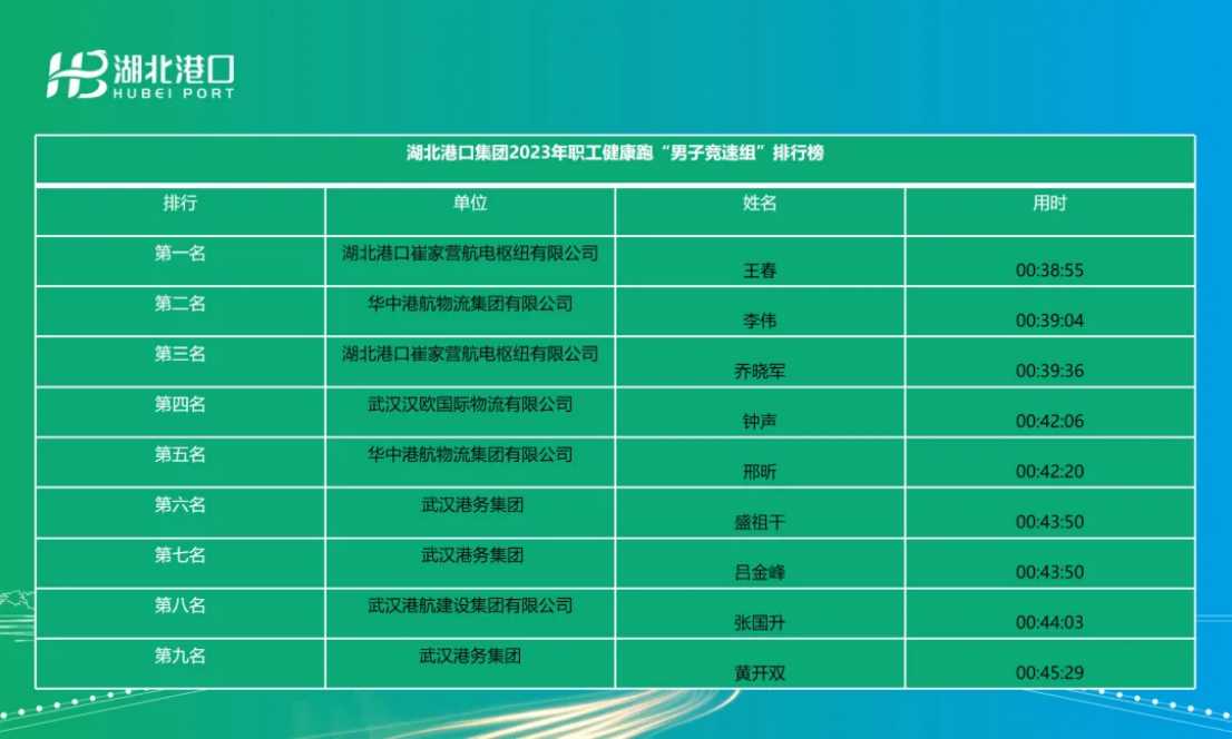 首页|壹号娱乐 - 相信品牌的实力