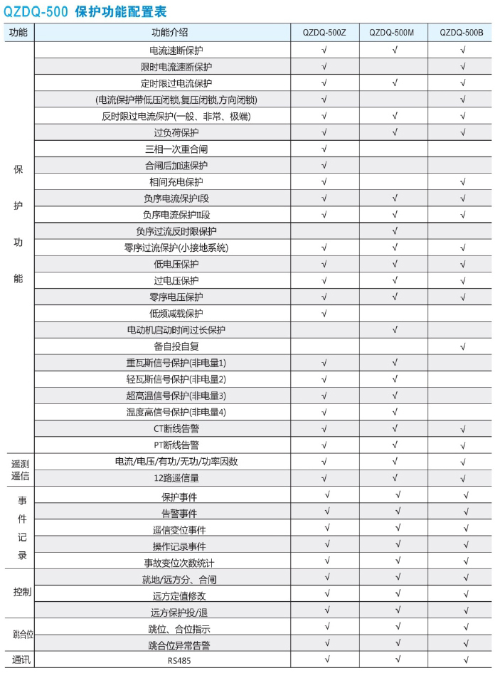 彩乐园(中国)官方网站