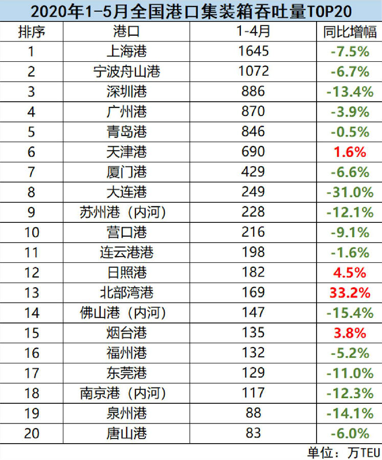 ��ҳ|Ҽ������ - ����Ʒ�Ƶ�ʵ��